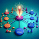 Video Topic Clusters for SEO Success Explained