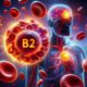 Kirkby-in-Ashfield Vitamin B12 Blood Test Guide