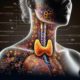 Thyroid Blood Test: Fast and Trustworthy Results in Aylesbury