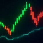 Footprint Charts: Key Techniques Uncovered for Success